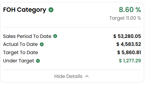 Front of House Metrics